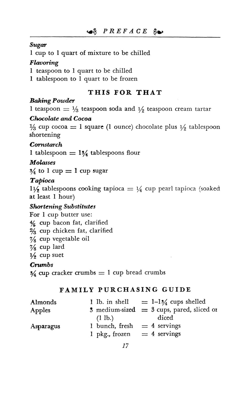 Toll House Tried and True Recipes