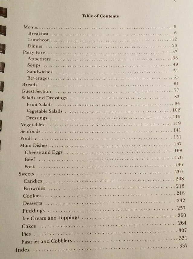 1978 THE PASTORS WIVES COOKBOOK Sybil DuBose Wimmer 349 Pages of RECIPES Spiral