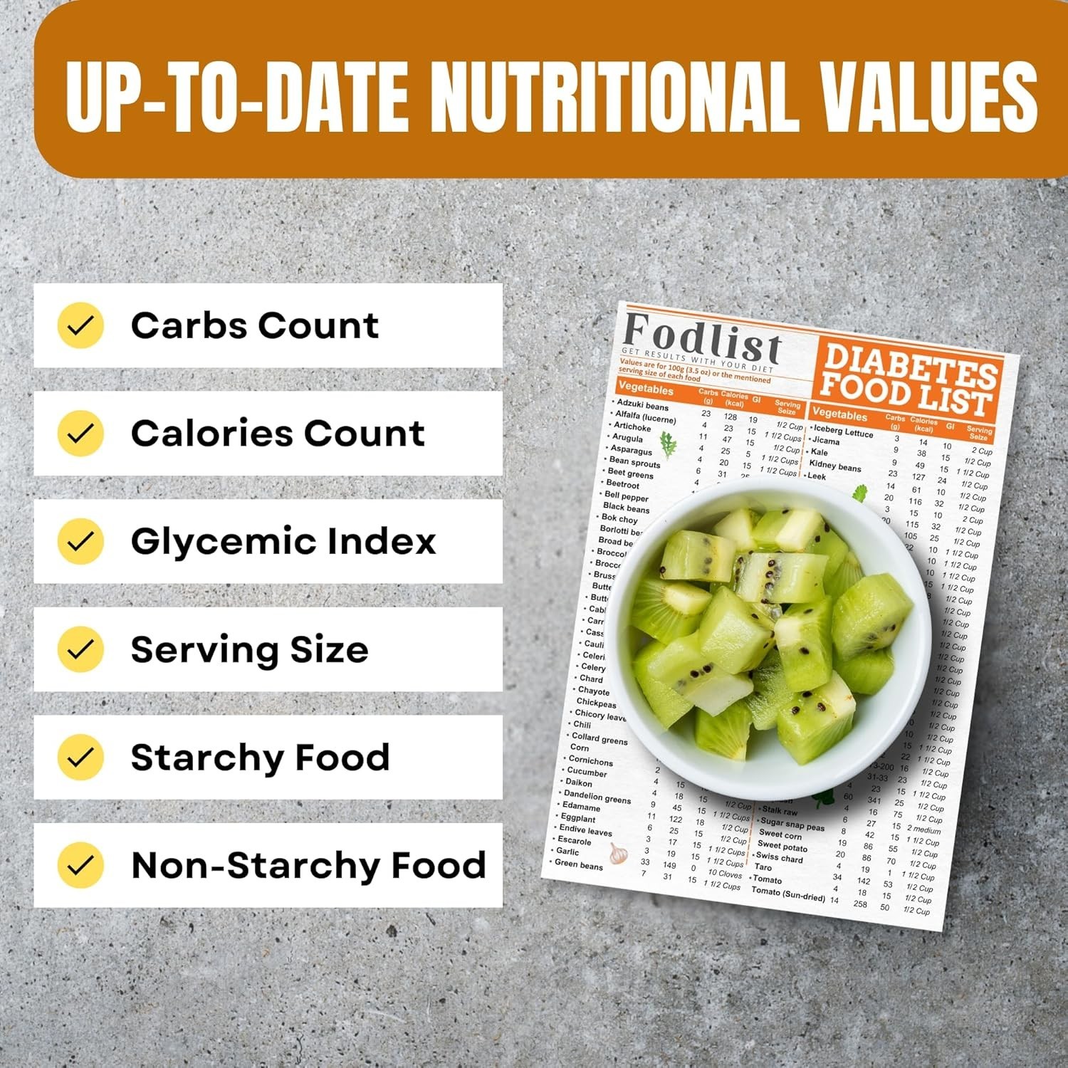 Water-Resistant Diabetic Food List & Glycemic Index Organizer – Portable Comfort