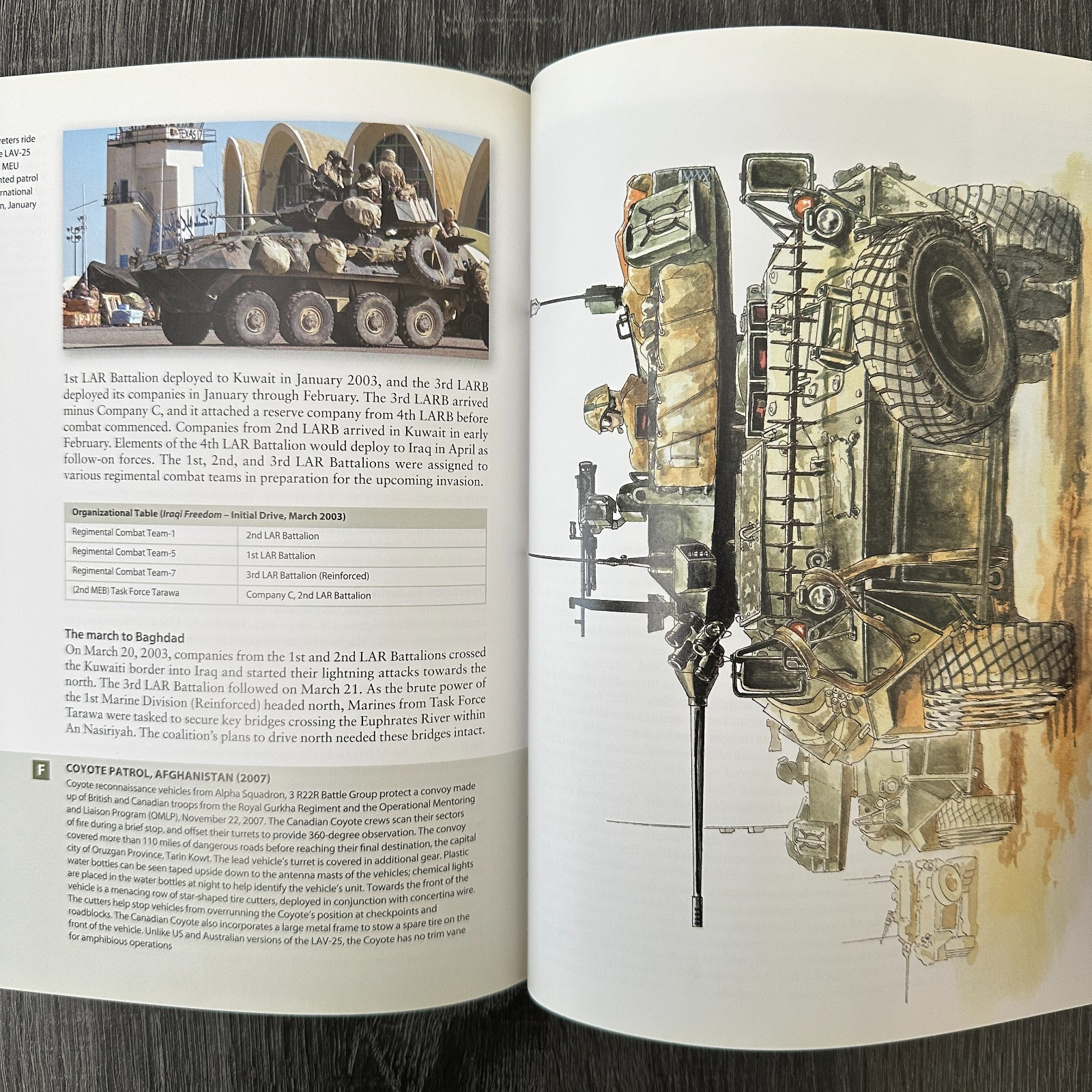 LAV-25 The Marine Corps’ Light Armored Vehicle New Vanguard 185 Osprey