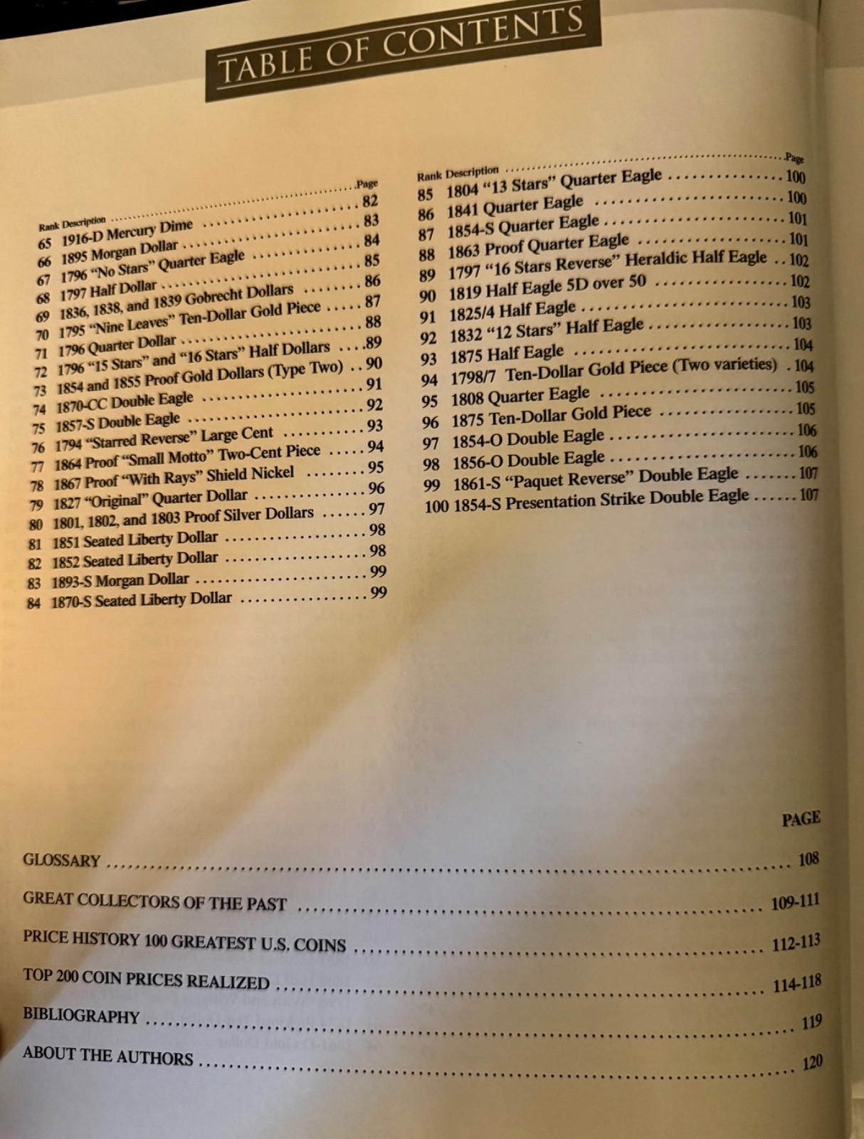 100 Greatest US Coins – 2nd Edition