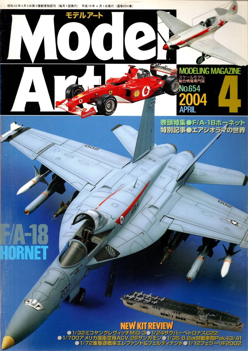 Same-day Decision Model Art No.654 Feature: F/A-18 Hornet; Special Article: The