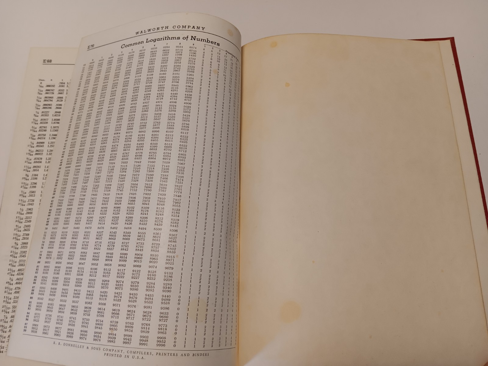 Walworth Valves and Pipe Fittings – Catalog 57 From 1957