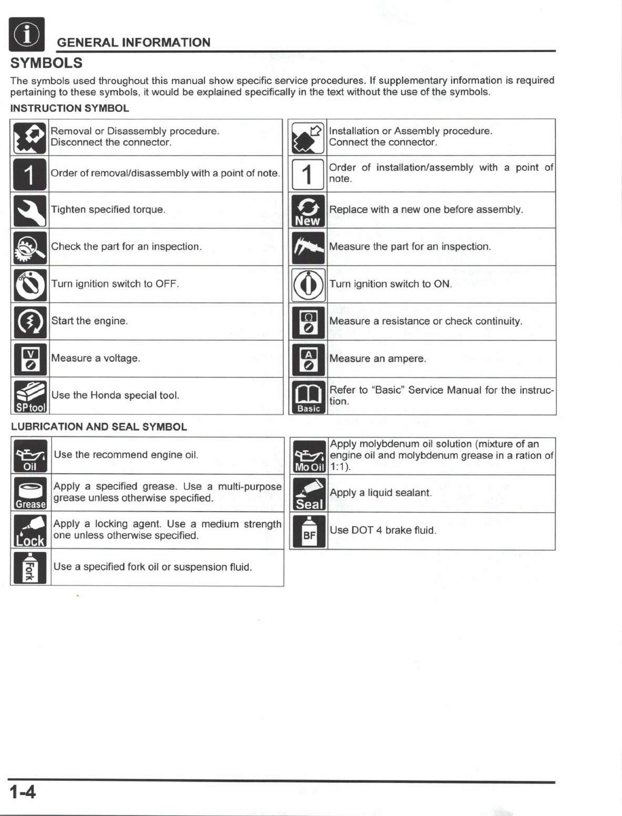HONDA CRF300L CRF300LA CRF300LR CRF300LRA Service Manual 2021 – WIRE BINDER