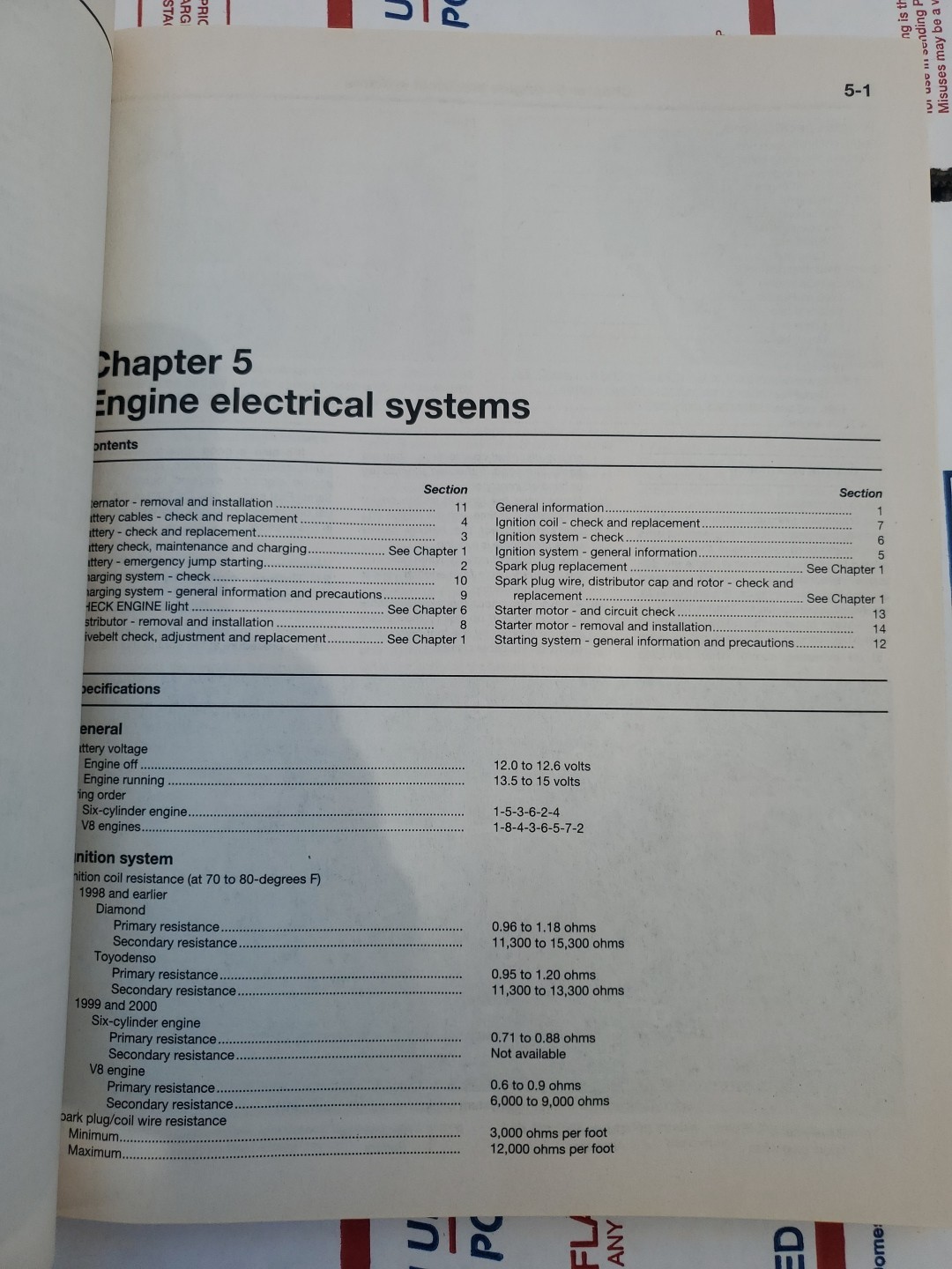 Jeep Grand Cherokee 1993 – 2004 All Models Haynes Repair Manual 50025