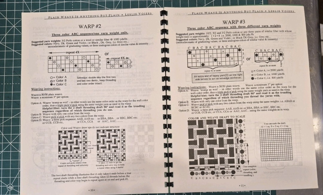 THREE Weaving Books – Art of Weaving, Log Cabin, Plain Weave B3
