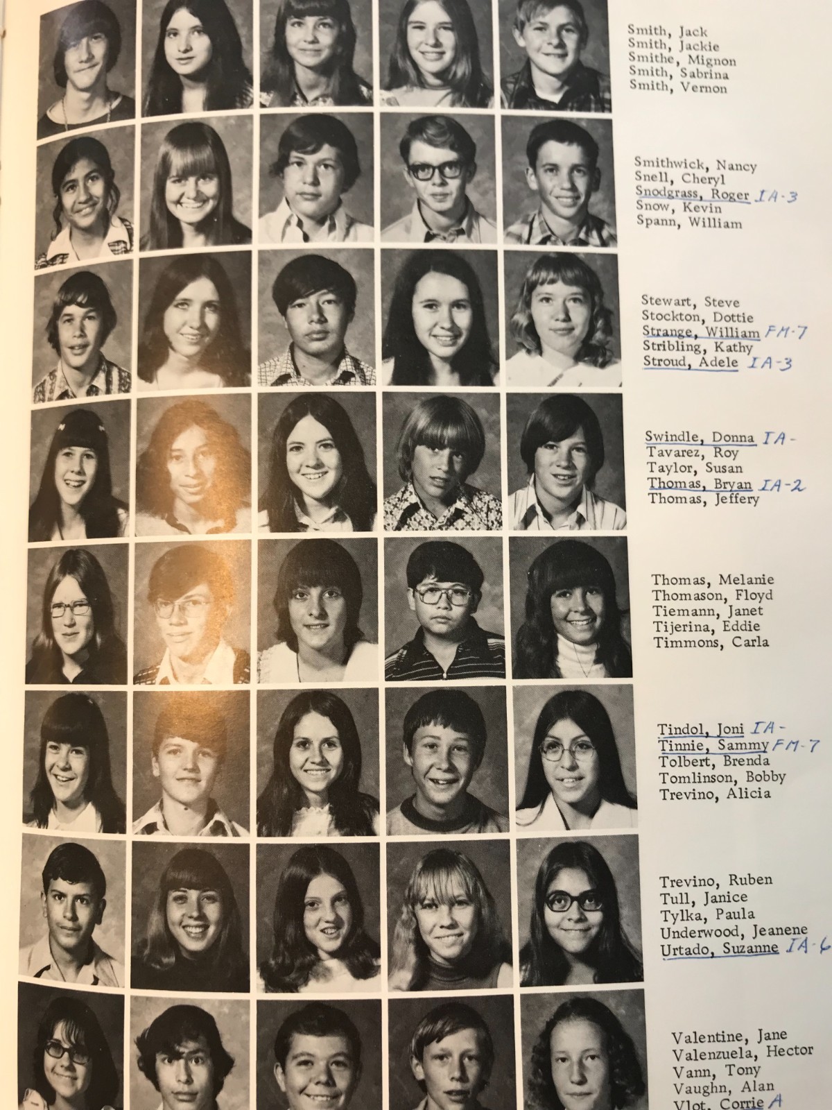 1974 The Round-Up Crockett Junior High School Yearbook, Odessa, Texas