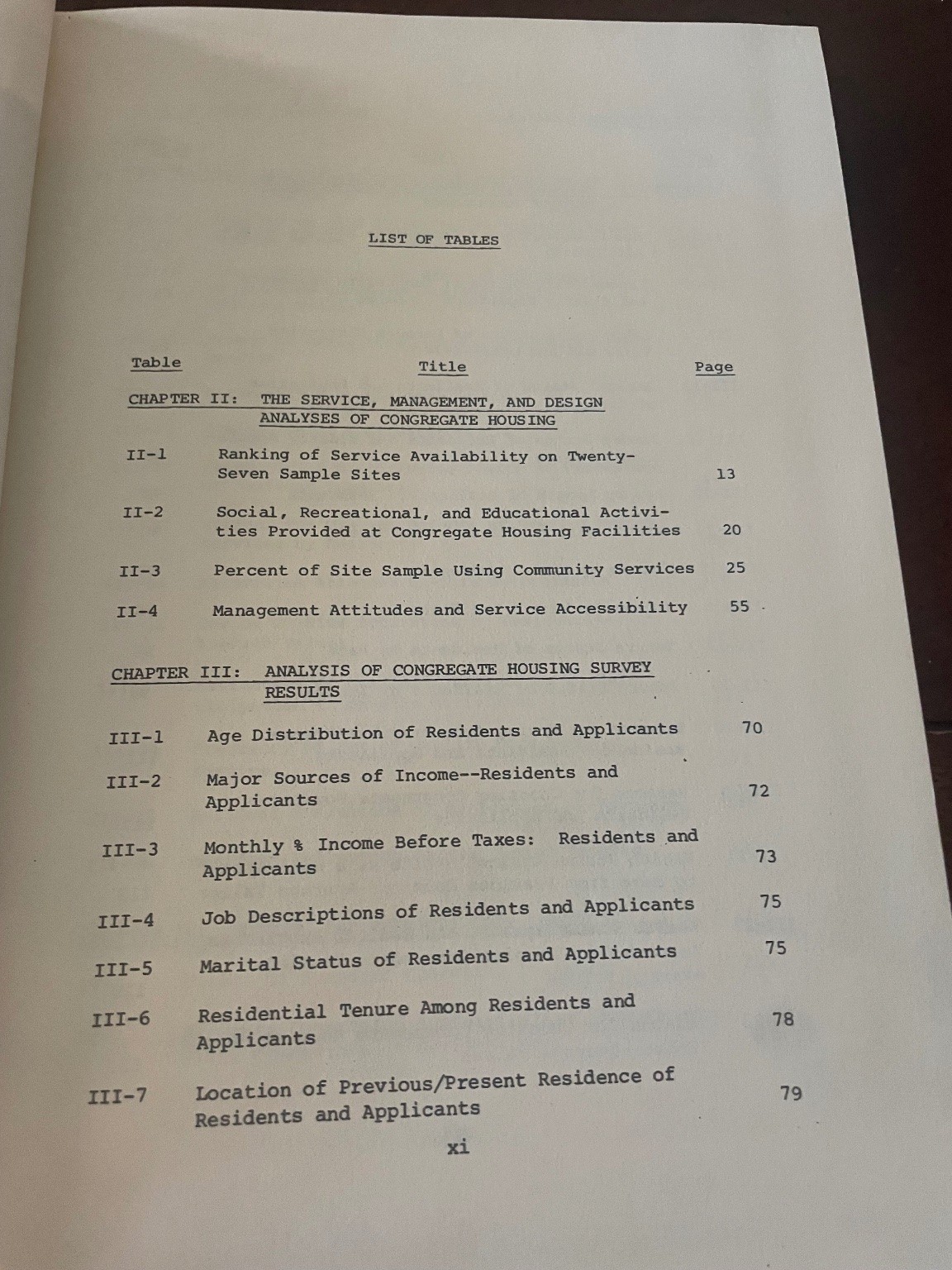 Housing for the Elderly Malozemoff Anderson Rosenbaum 1978 Westview Press