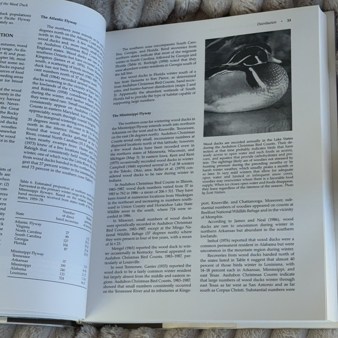 Ecology and Management of the Wood Duck Stackpole Books 1994 Hardcover