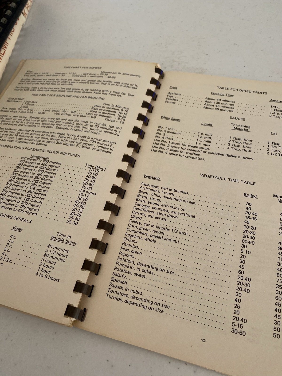 Vintage Church Cookbook Guymon Oklahoma Cherished Recipes Pie Crust Desserts ++