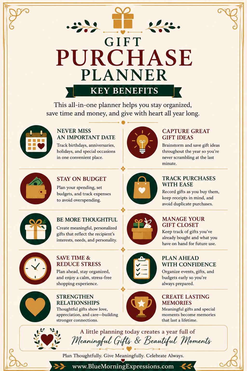 Gift Purchase Planner Giving Guide for Birthdays, Holidays & Special Occasion
