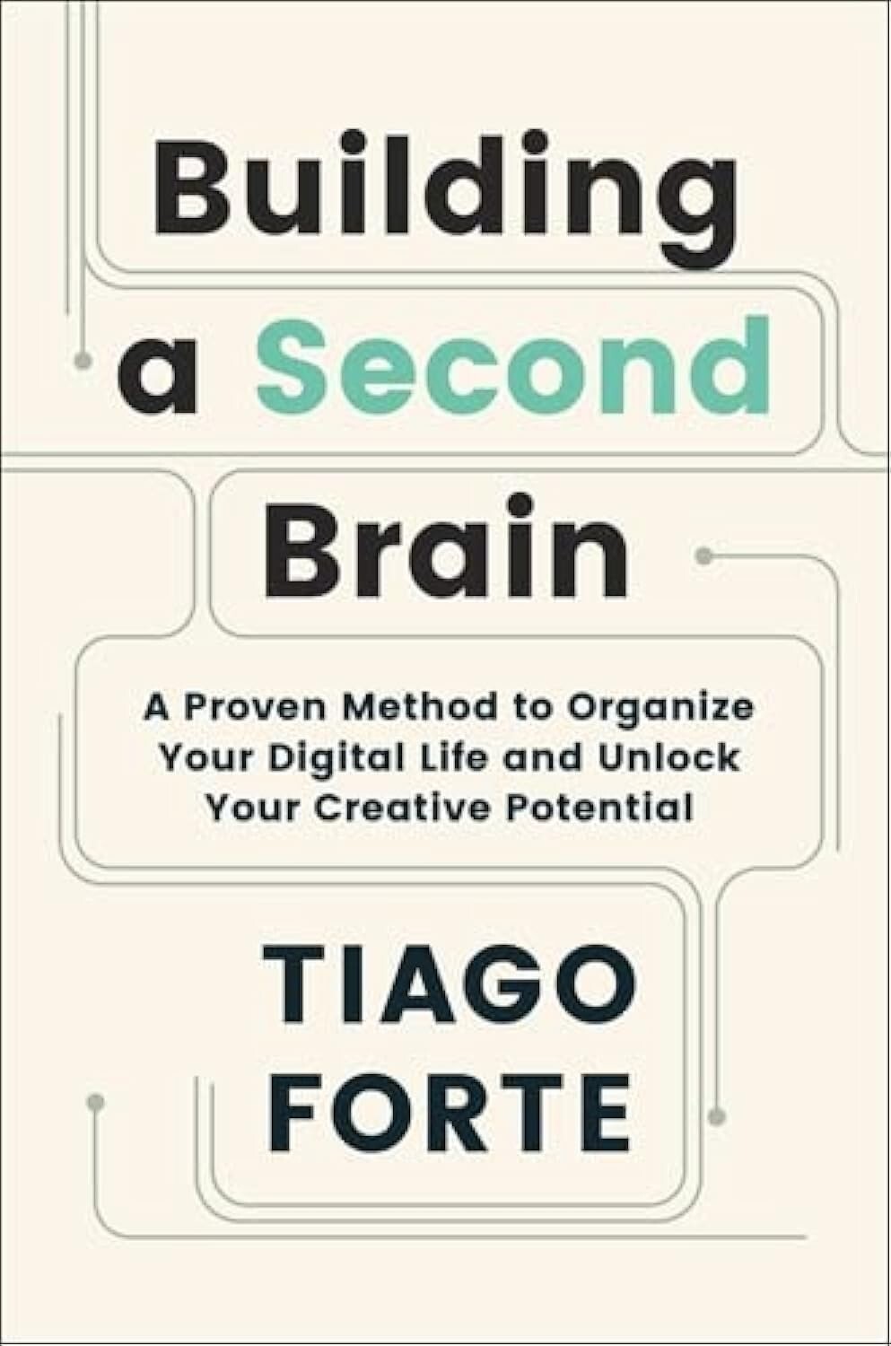 NEW: Building a Second Brain : A Proven Method By Tiago Forte – Paperback