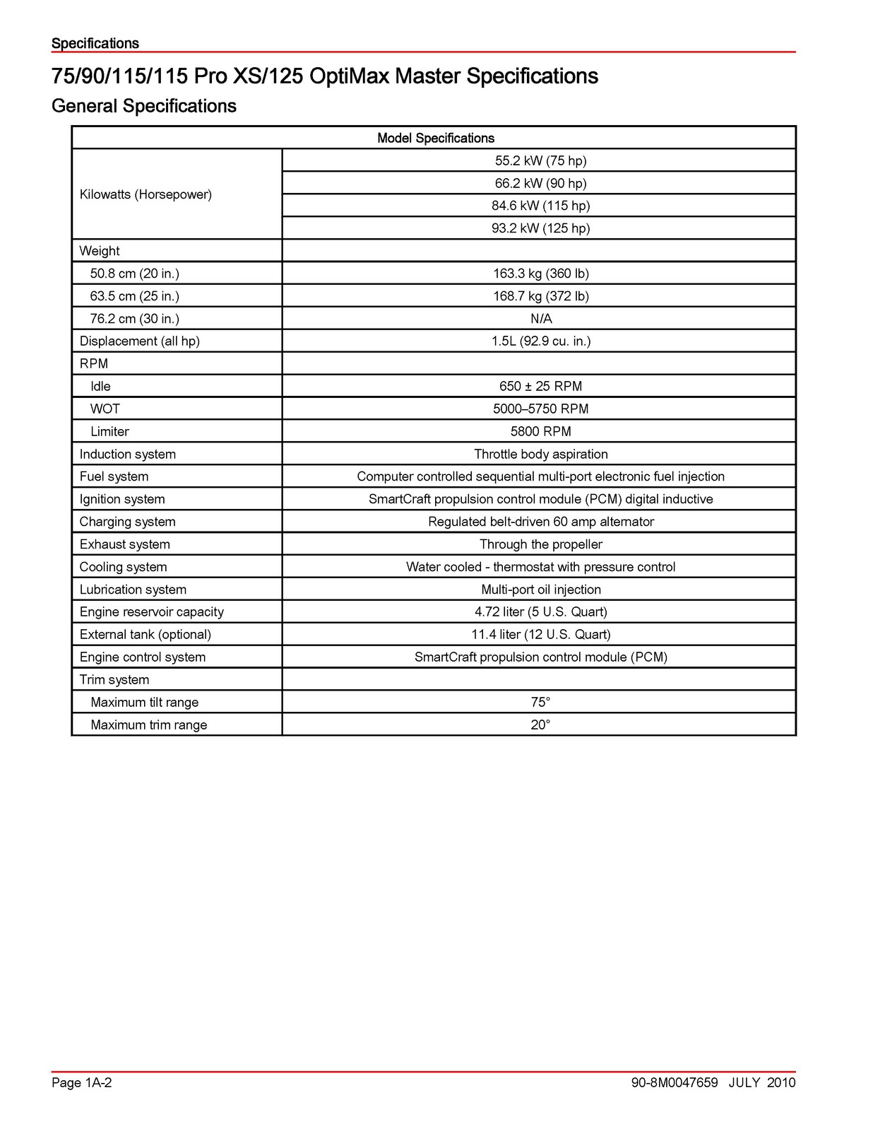 MERCURY MERCRUISER 75 90 115 125 115 Workshop Manual 2010 SN 0T801000 Up – BOUND
