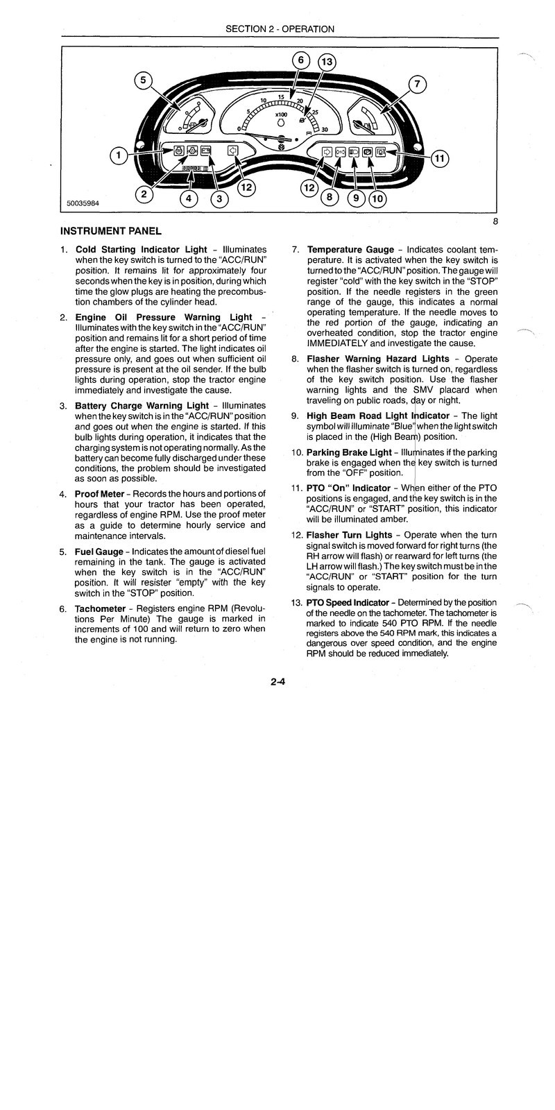NEW HOLLAND TC35DA TC40DA TC45DA Tractor Operators Manual FASTENED – COVERED