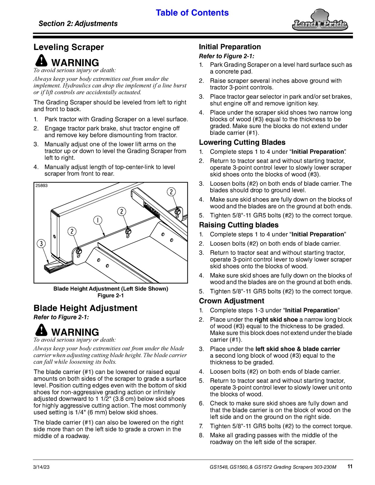 LAND PRIDE GS15 Series Grading Scrapers Operators Manual – WIRE BOUND – COVERS