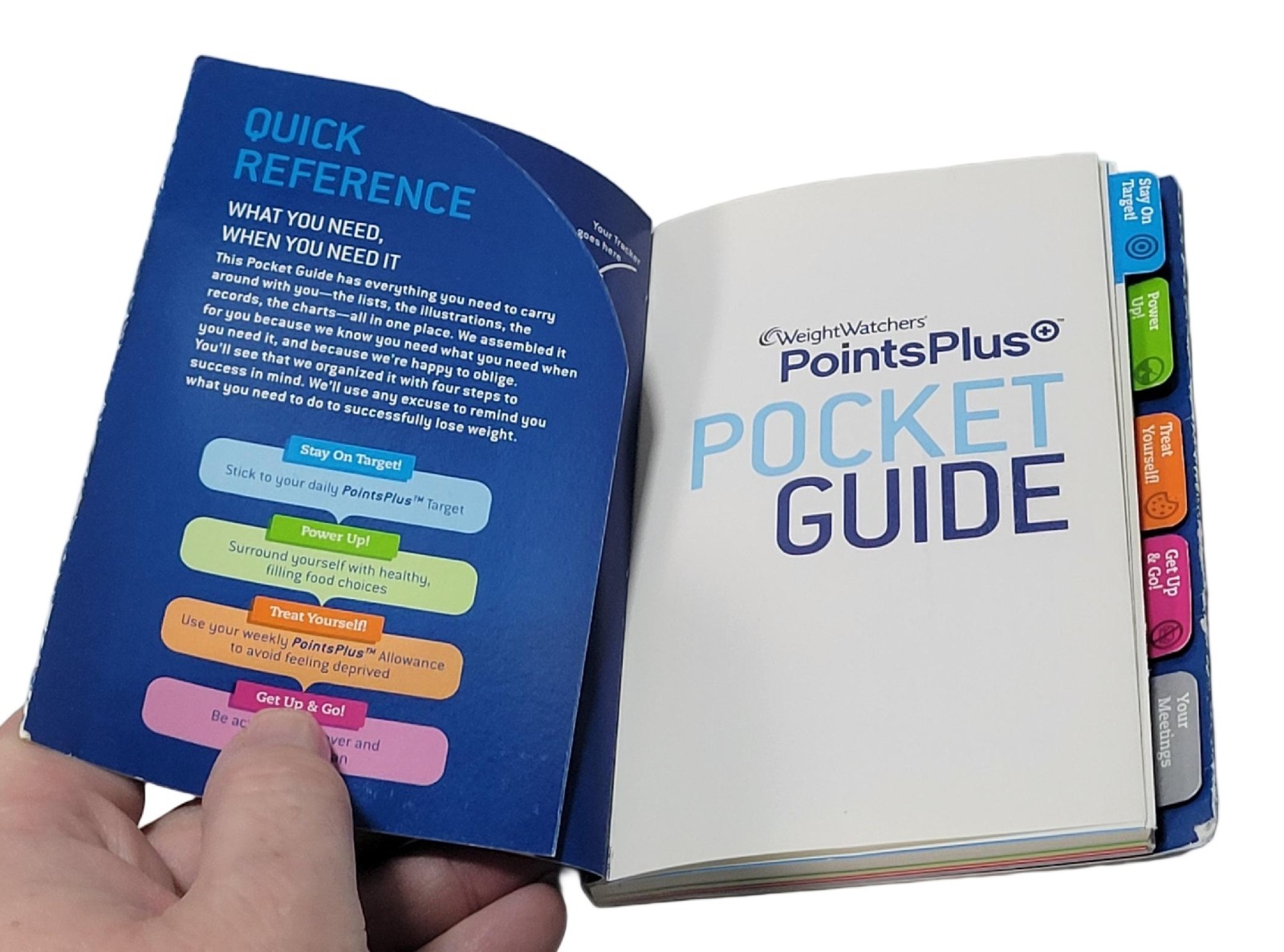 Weight Watchers WW PointsPlus Pocket Guide A-Z Food List POINTS (2010 – 2011)