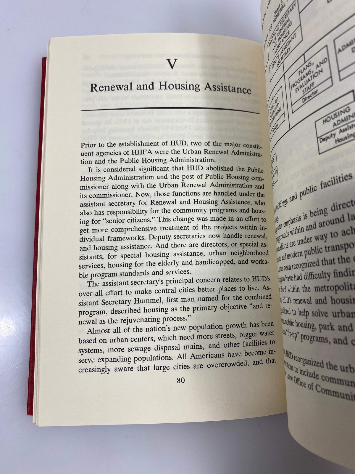 The Department of Housing and Urban Development by Willmann Ex-library 1967 HC
