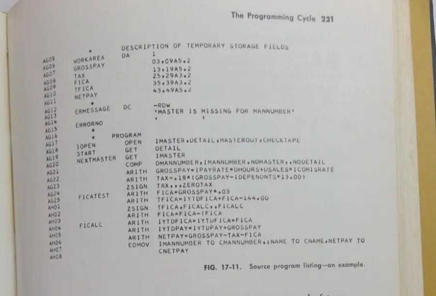 Vintage Computer Programming Book 1966 Automatic Data Processing Elias Awad DJ H
