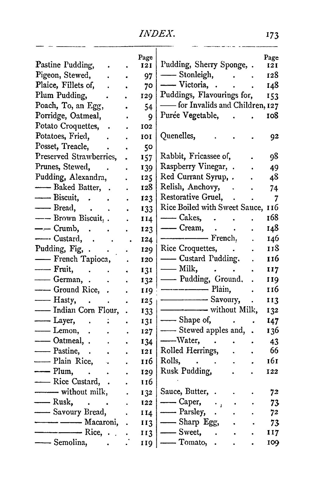 1876 Cookery For Invalids Vintage Cook Book 187 Pages