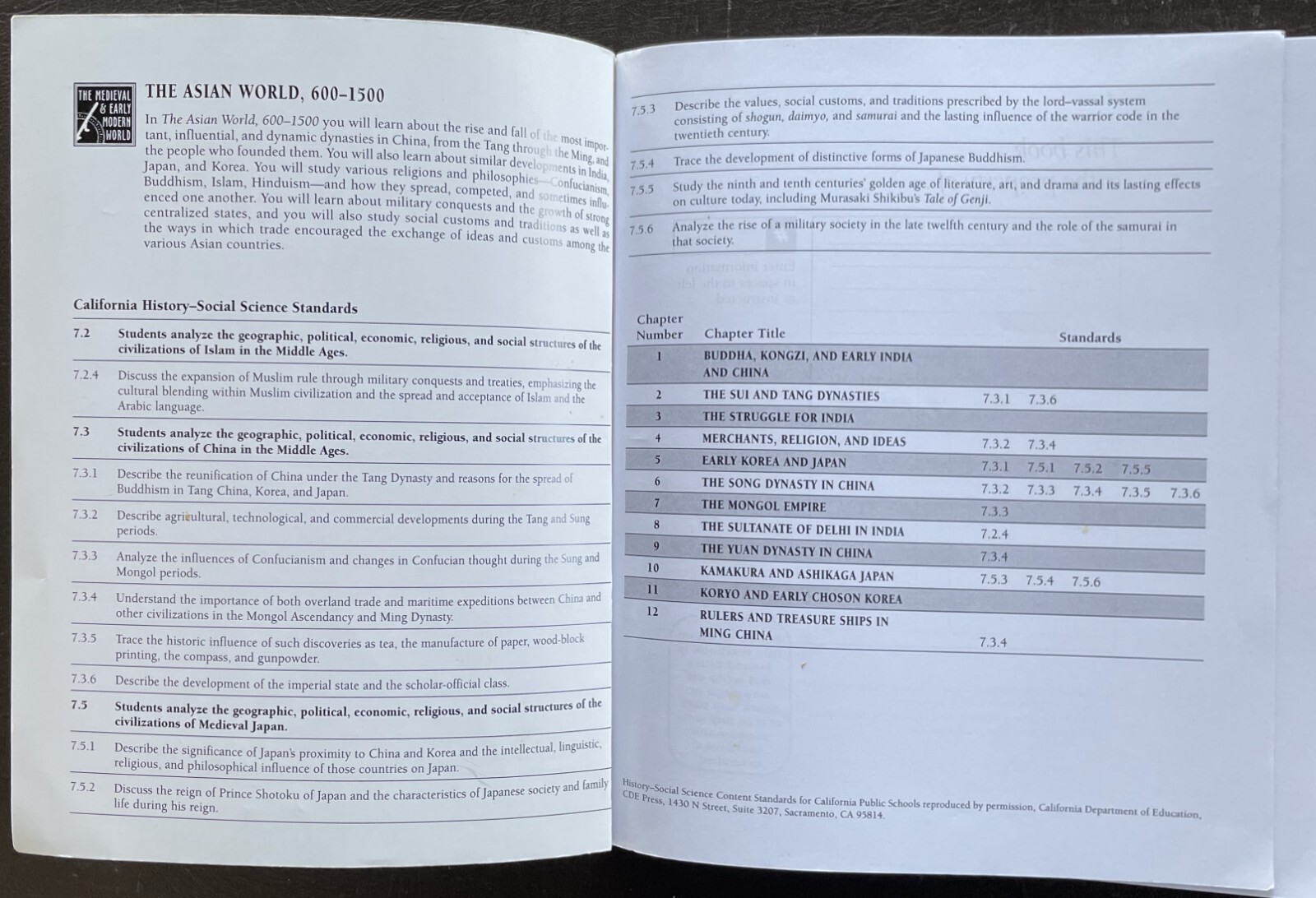The Asian World, 600-1500 (CA Edition) by Des Forges & Major. 2005 O.U.P. GC
