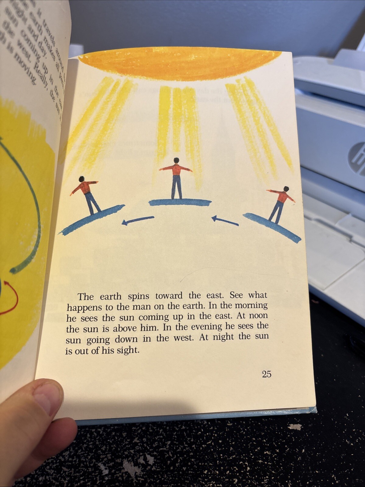 Finding Out About The Sun And Moon ~1974 HC~ Vintage Youth Astronomy