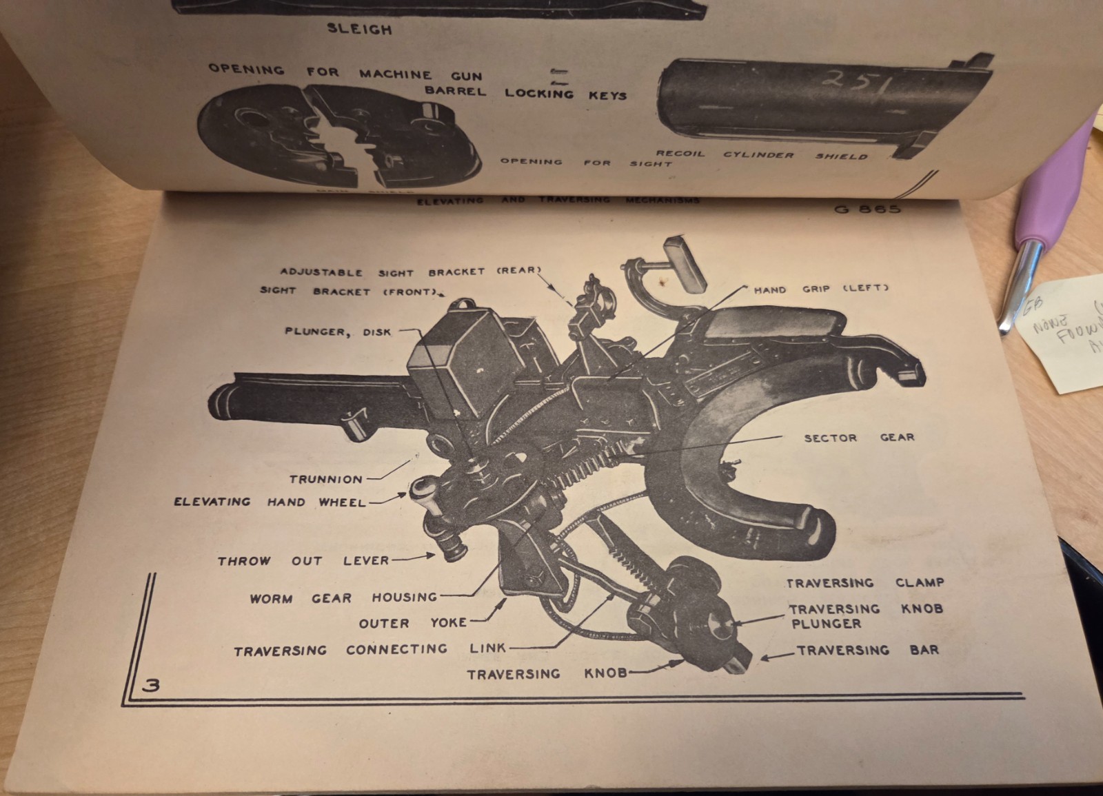 The Armored Force School Fort Knox, Kentucky Instruction Guide 37mm Gun M5