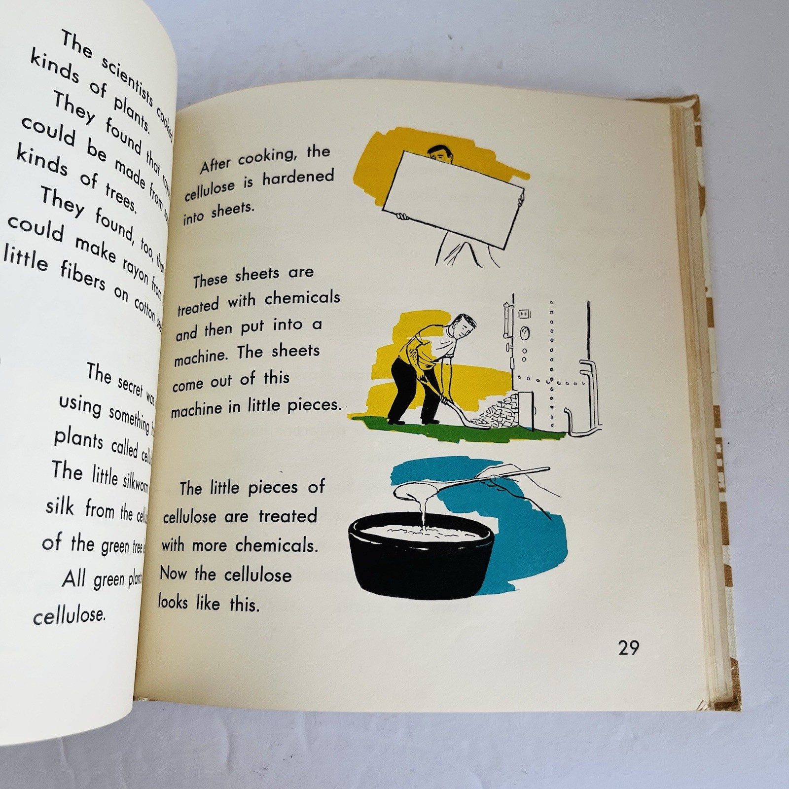 Vintage 1964 How We Get Our Cloth Edith McCall Hardcover Book Textiles Weaving