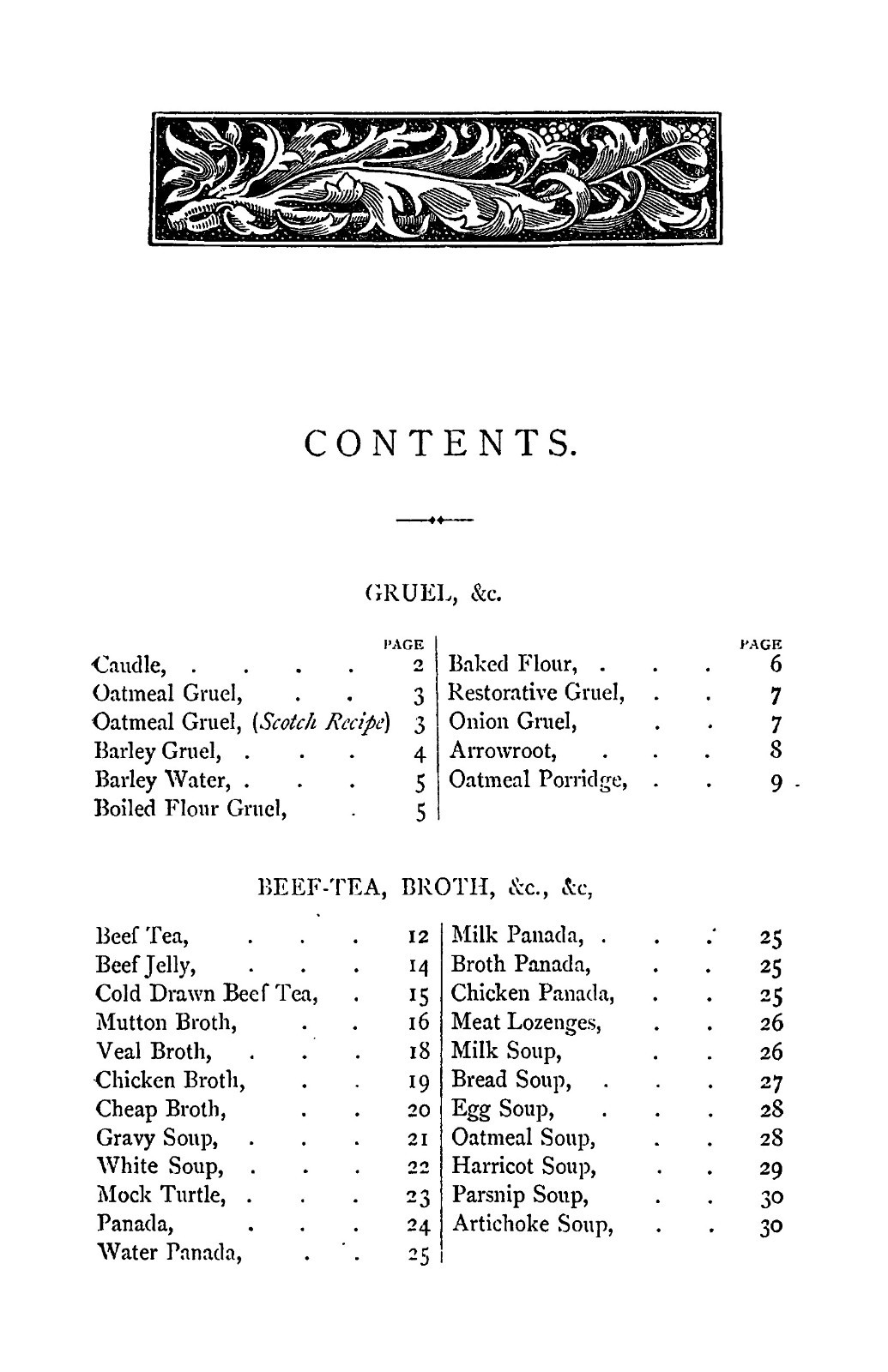 1876 Cookery For Invalids Vintage Cook Book 187 Pages