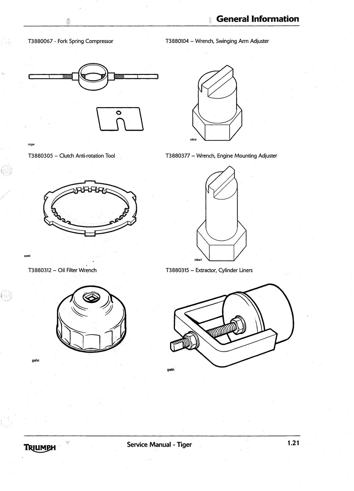TRIUMPH Tiger 1050 Workshop Manual 2006, DOUBLE BINDING – PROTECTIVE COVERS