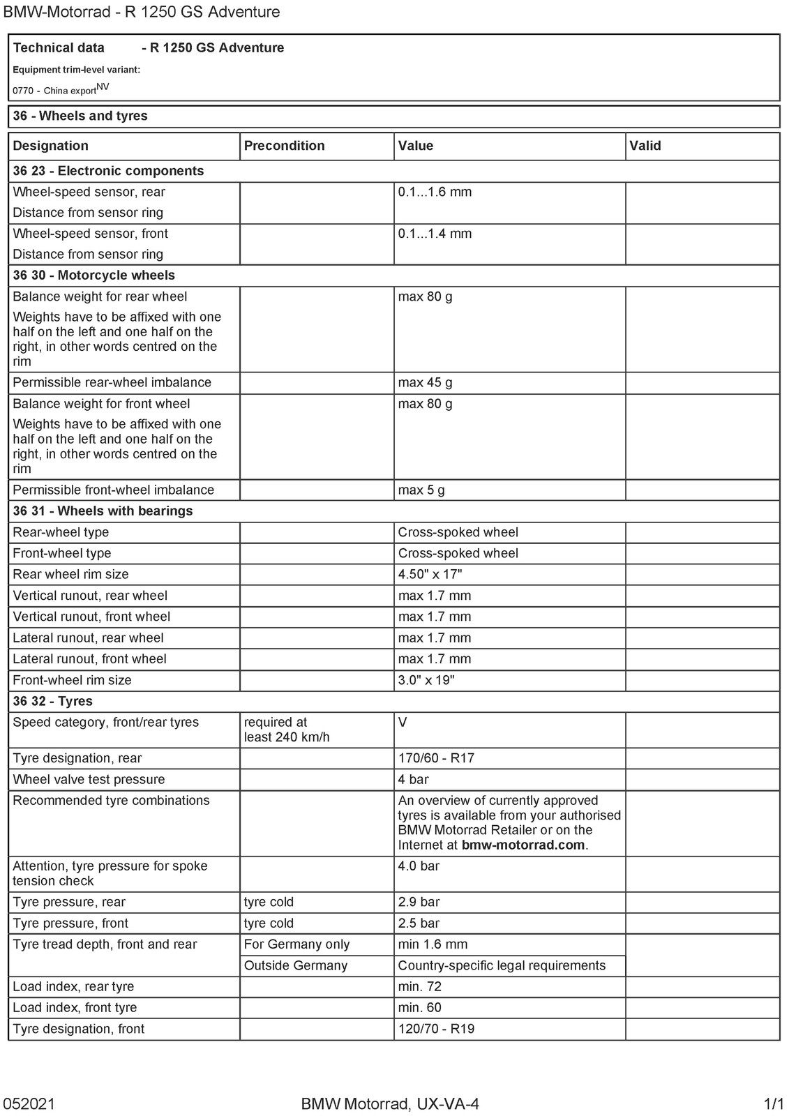 BMW R1250 GS Adventure K51 Motorcycle Service Manual – WIRE BOUND – TOUGH COVERS