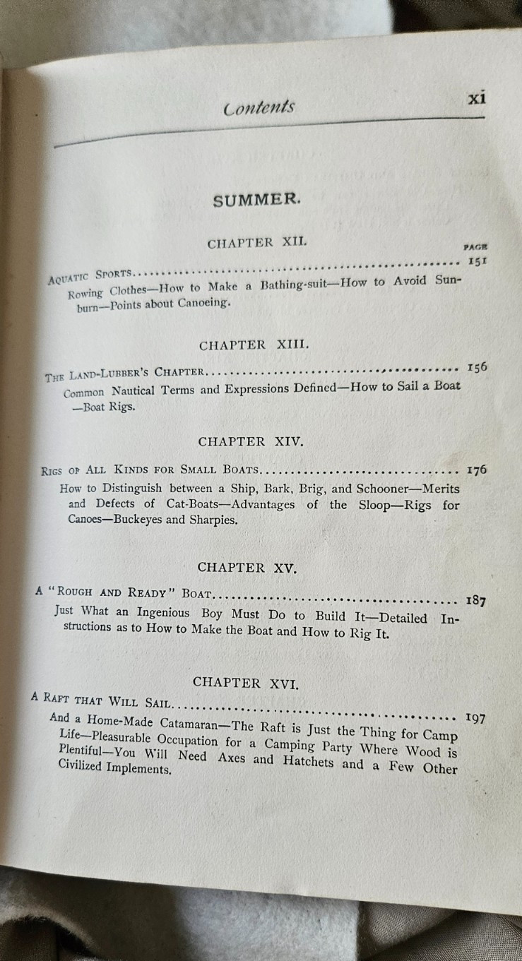 1901 THE OUTDOOR HANDY BOOK Copyright 1896 by DAN C. BEARD