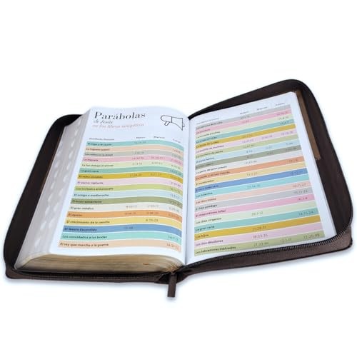 Biblia con Cierre Letra Super Gigante 19 puntos RV1960 imit piel cafe con indice