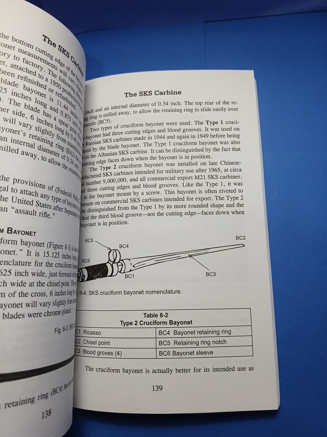SKS Carbine by Steve Kehaya and Joe Poyer (1997, Trade Paperback) – 5th Edition
