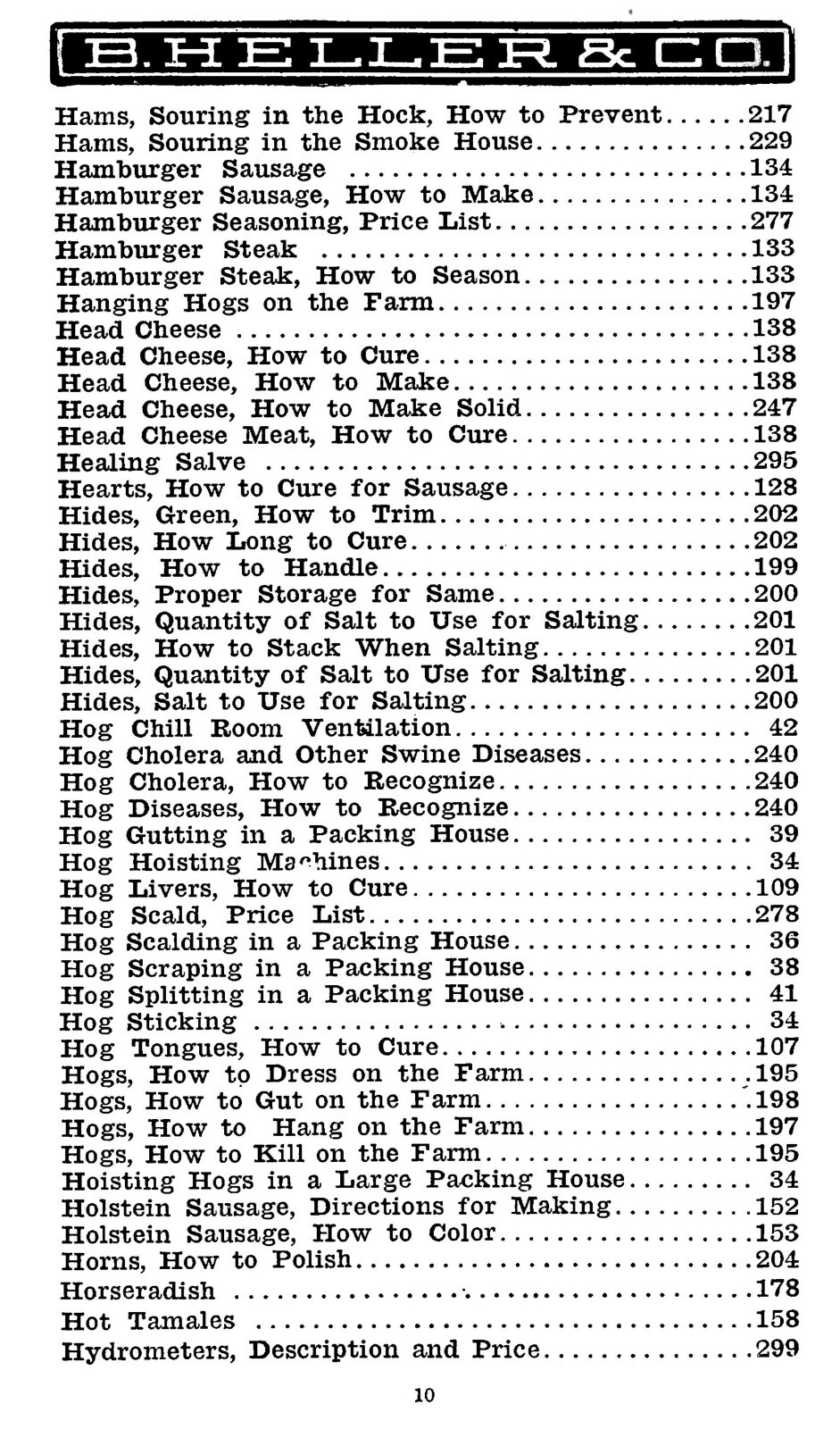1911 Secrets Of Meat Curing And Sausage Making Vintage Cook Book 305 Pages