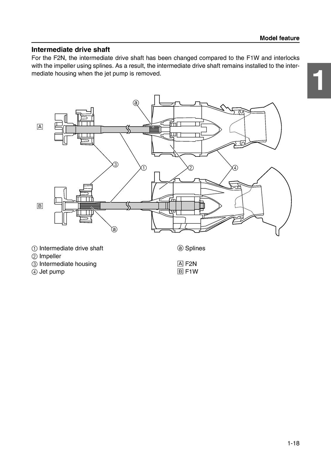 YAMAHA VX SPORT VX1100 FN2 CRUISER VX1100A VX DELUXE VX1100B REPAIR MANUAL 2010-