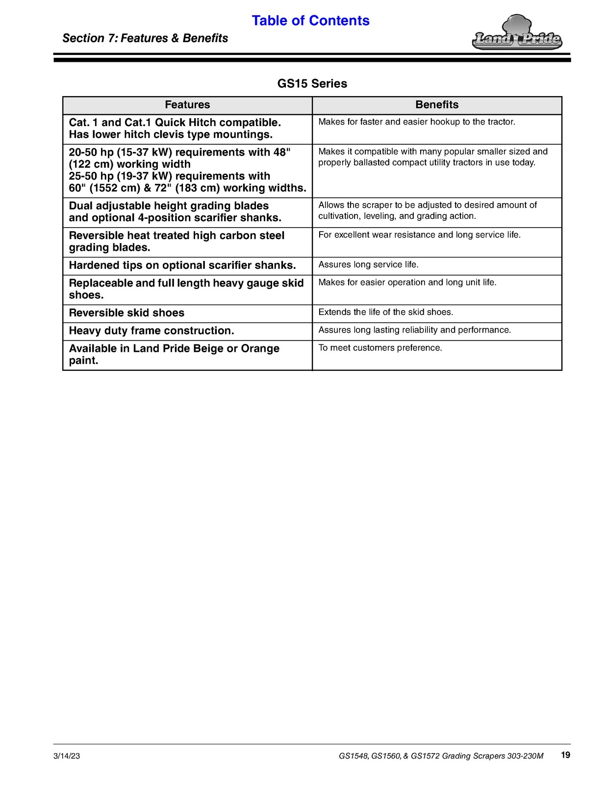 LAND PRIDE GS15 Series Grading Scrapers Operators Manual – WIRE BOUND – COVERS