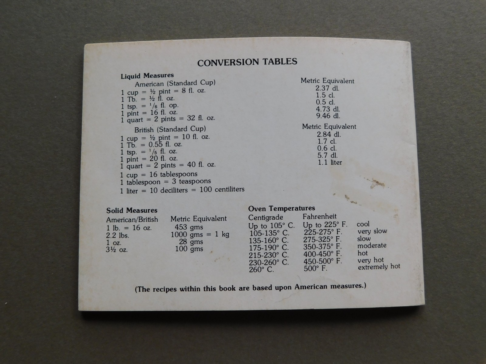 Souffle Dish – Irena Chalmer – 1976 Cookbook Recipes – Potpourri Press booket