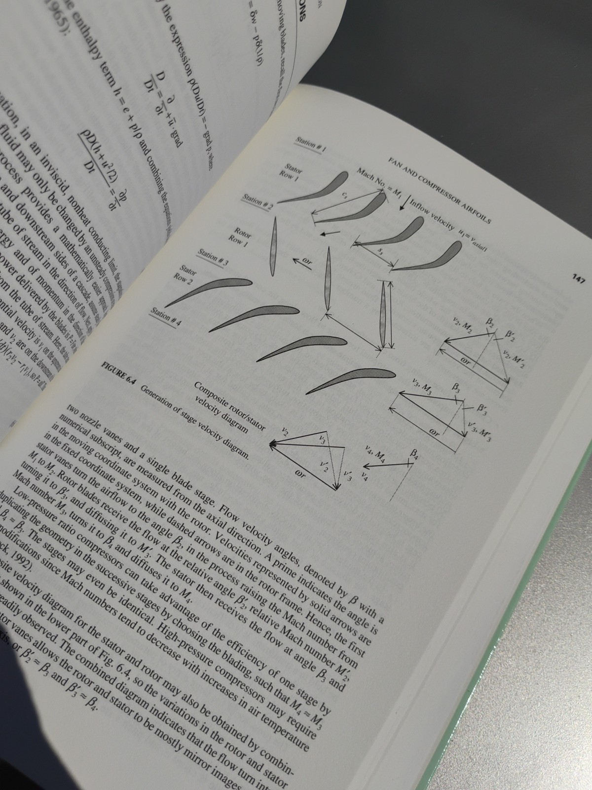 Turbo-Machinery Dynamics: Design and Operations by