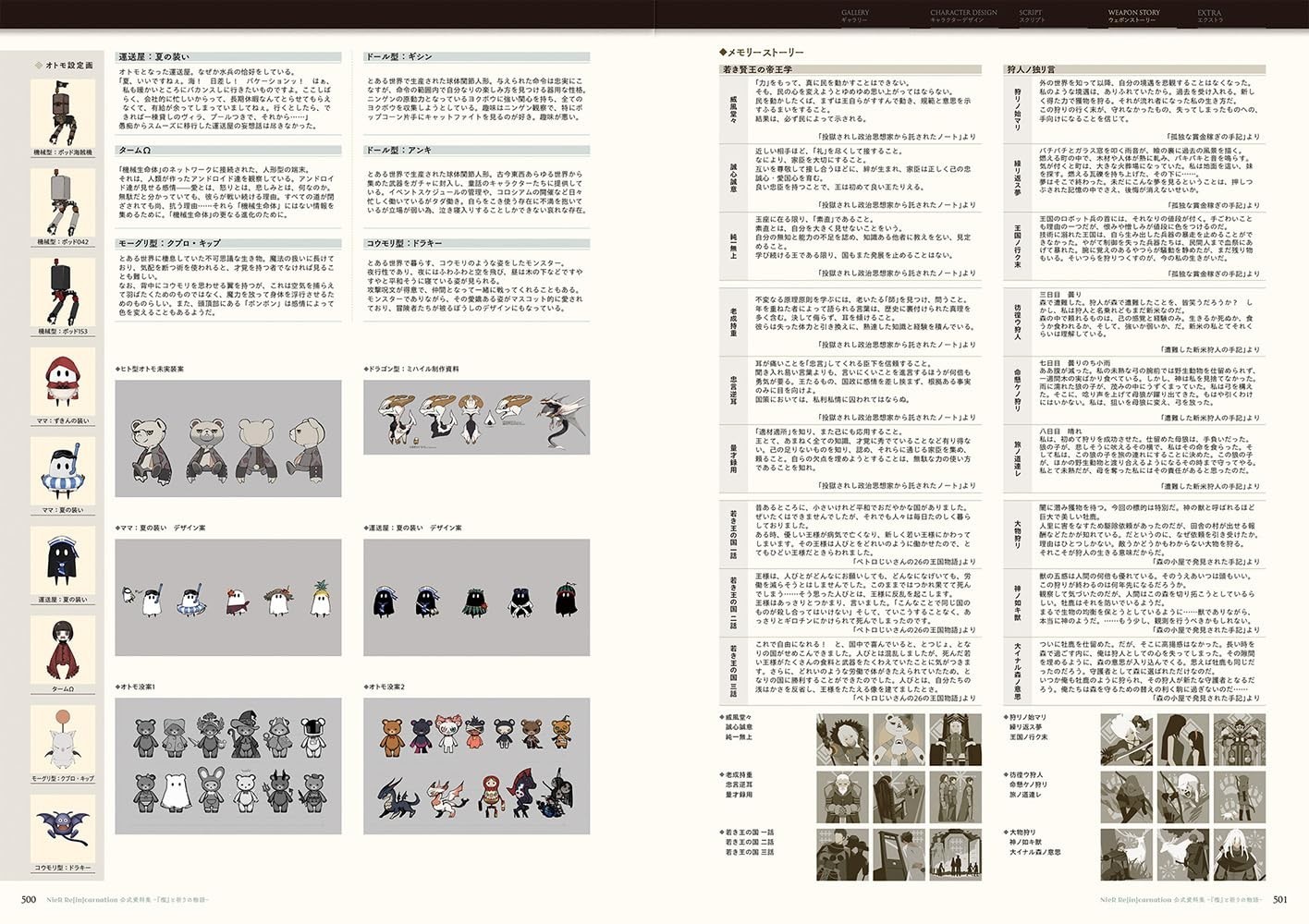 NieR Reincarnation Official Art Book Collection Re[in]carnation Japanese Text