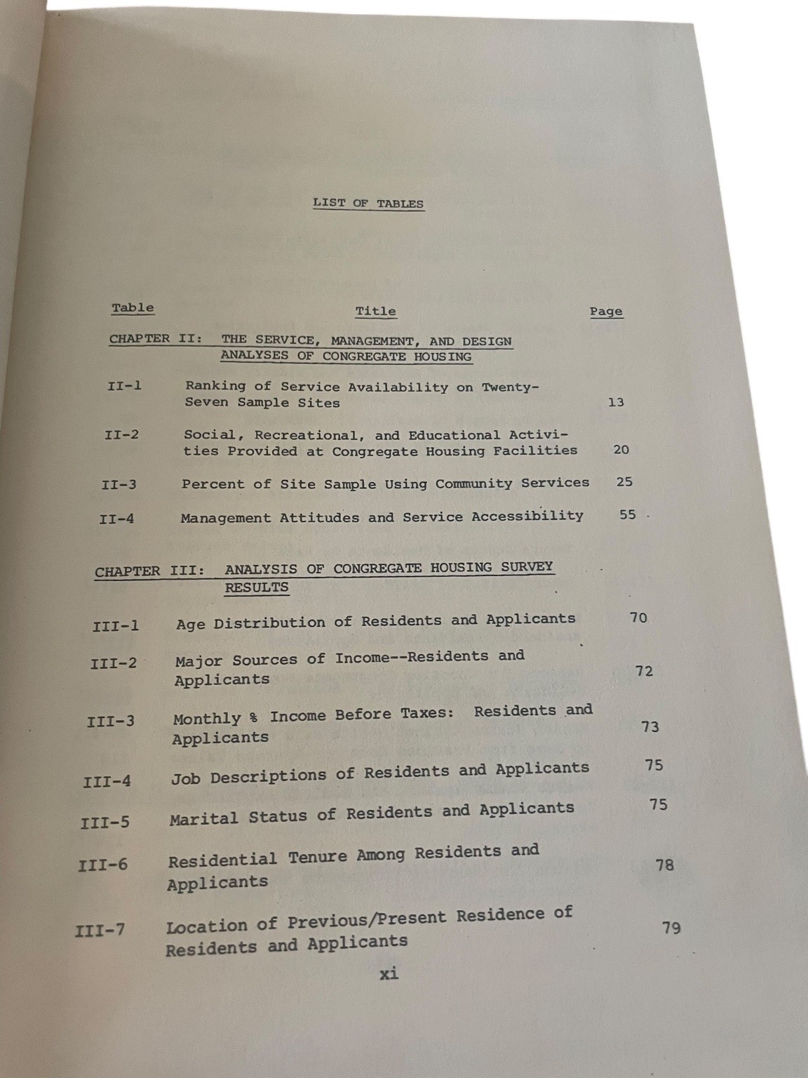 Housing for the Elderly Malozemoff Anderson Rosenbaum 1978 Westview Press