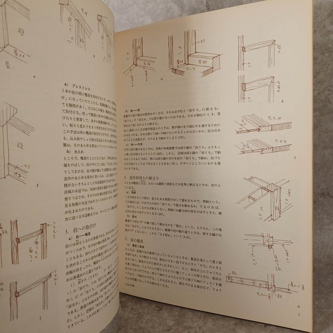 Wooden details,Finishing・ :Japanese style Architect:Sukiya