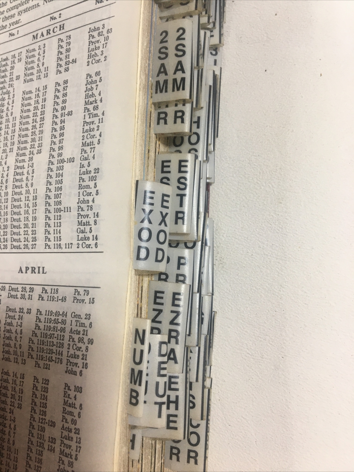 Holy Bible – National Bible Press (Paperback, 1975)