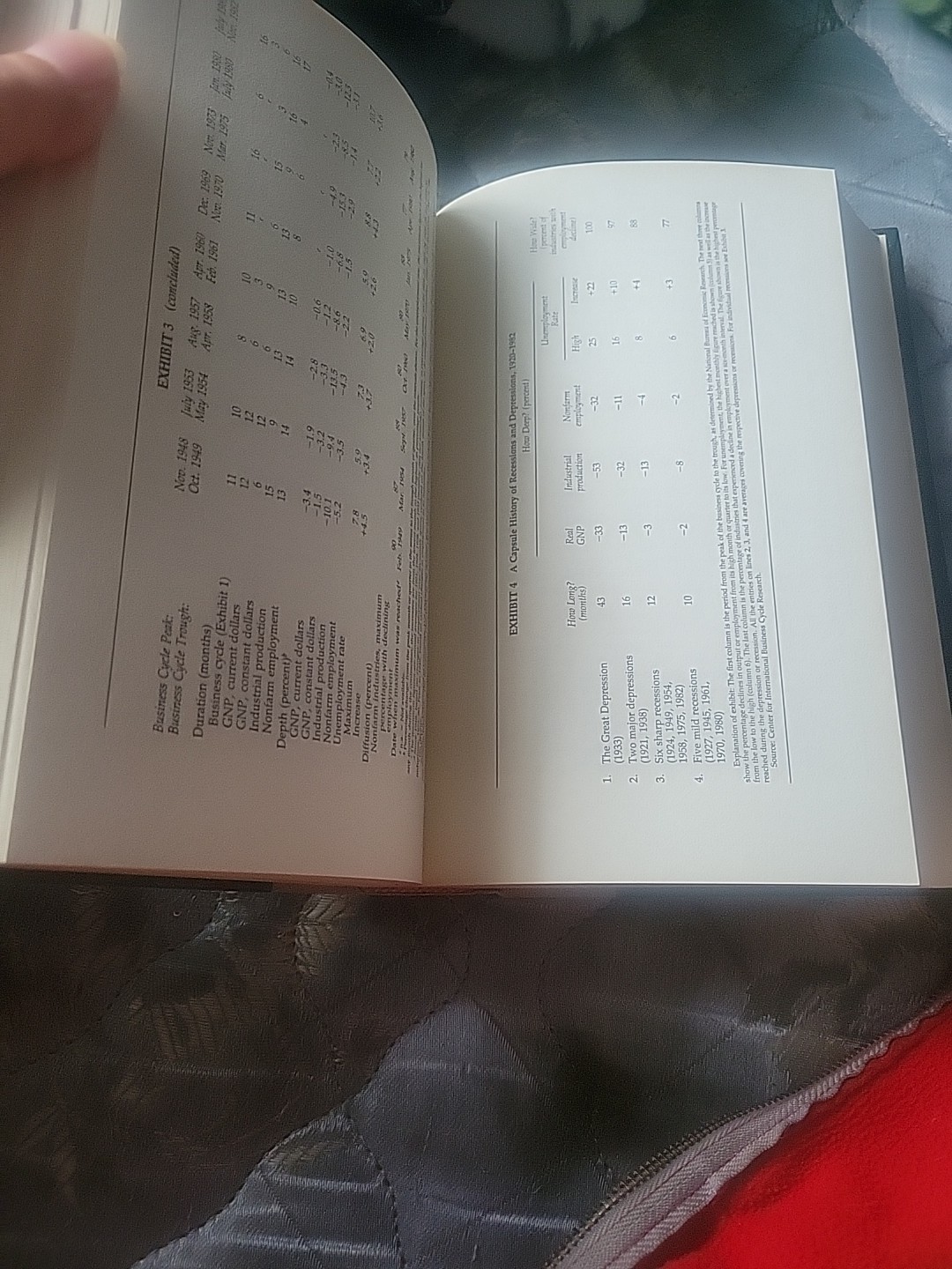 Handbook of Economic and Financial Measures by Harry I. Greenfield and Frank…