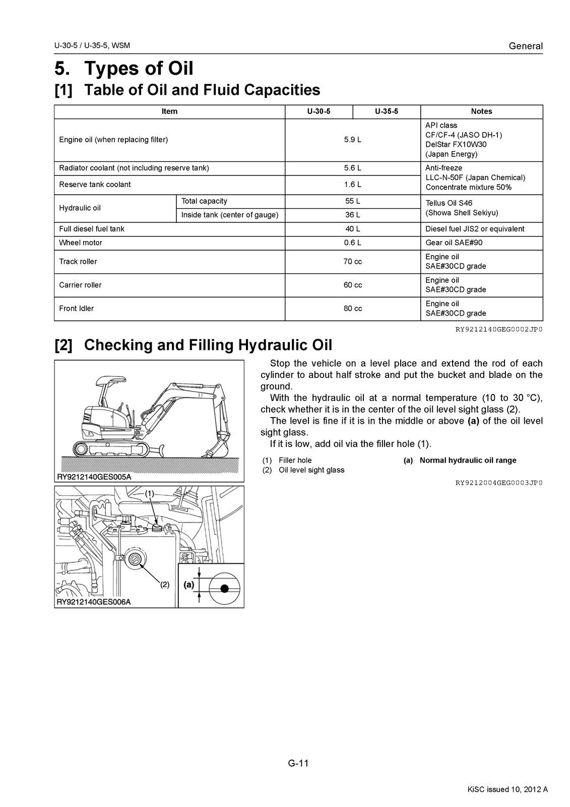 KUBOTA U-30-5 EXCAVATOR WORKSHOP MANUAL – STEEL WIRE FIXED – ROBUST FRONT & BACK