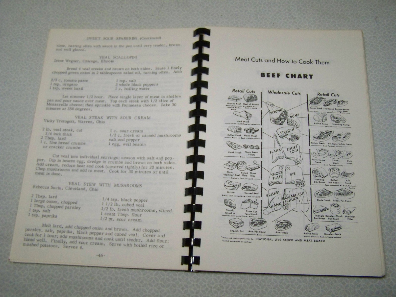 ARFORA Association of Romanian Orthodox Ladies Cookbook 1976