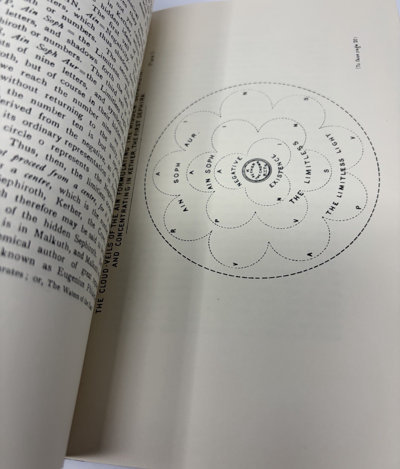 The Kabbalah Unveiled Mathers 1978 Hardcover Book Zohar Esoteric Denudata
