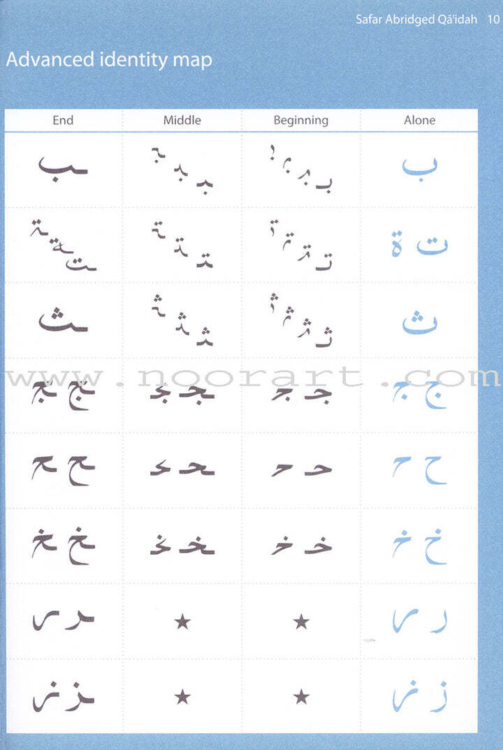 Abridged Qa’idah (South Asian Script ) – Learn to Read Series