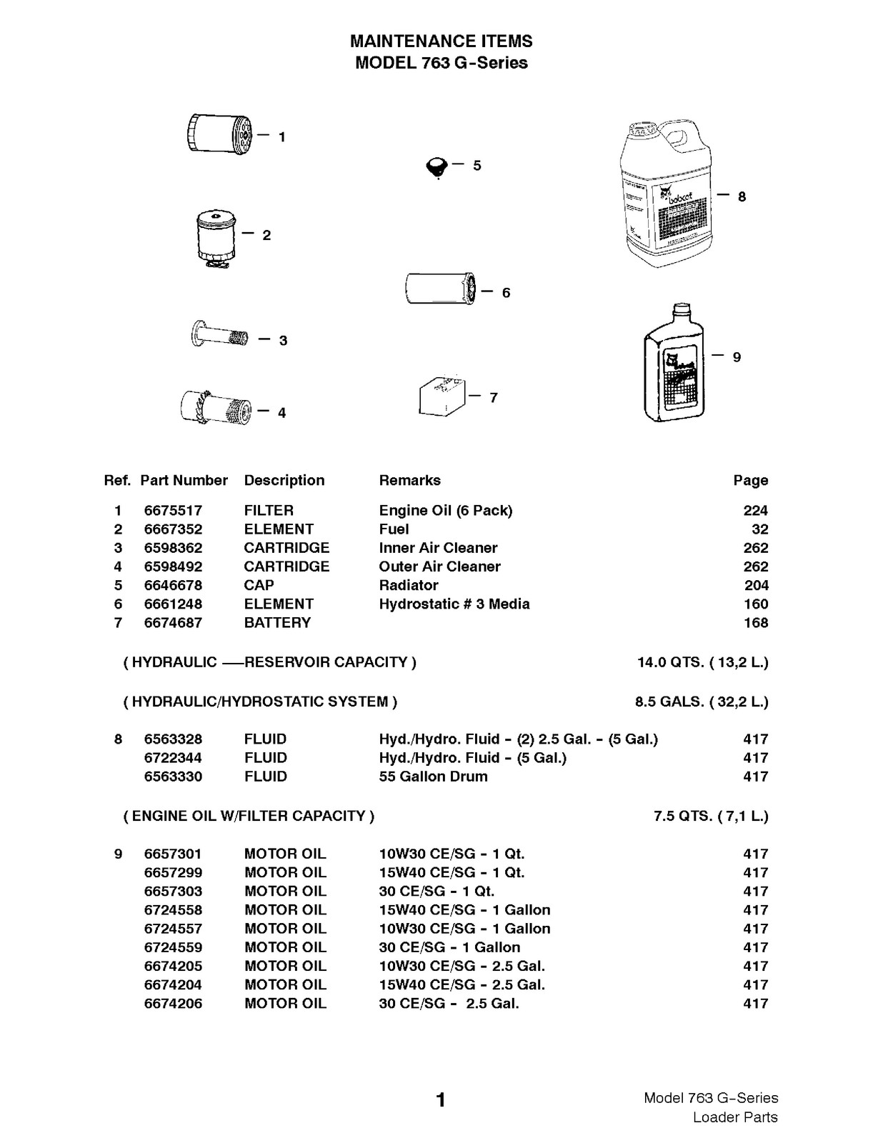 BOBCAT 763 G-Series Parts Manual SN 512250001 512450001 512620001 Up – BOUND