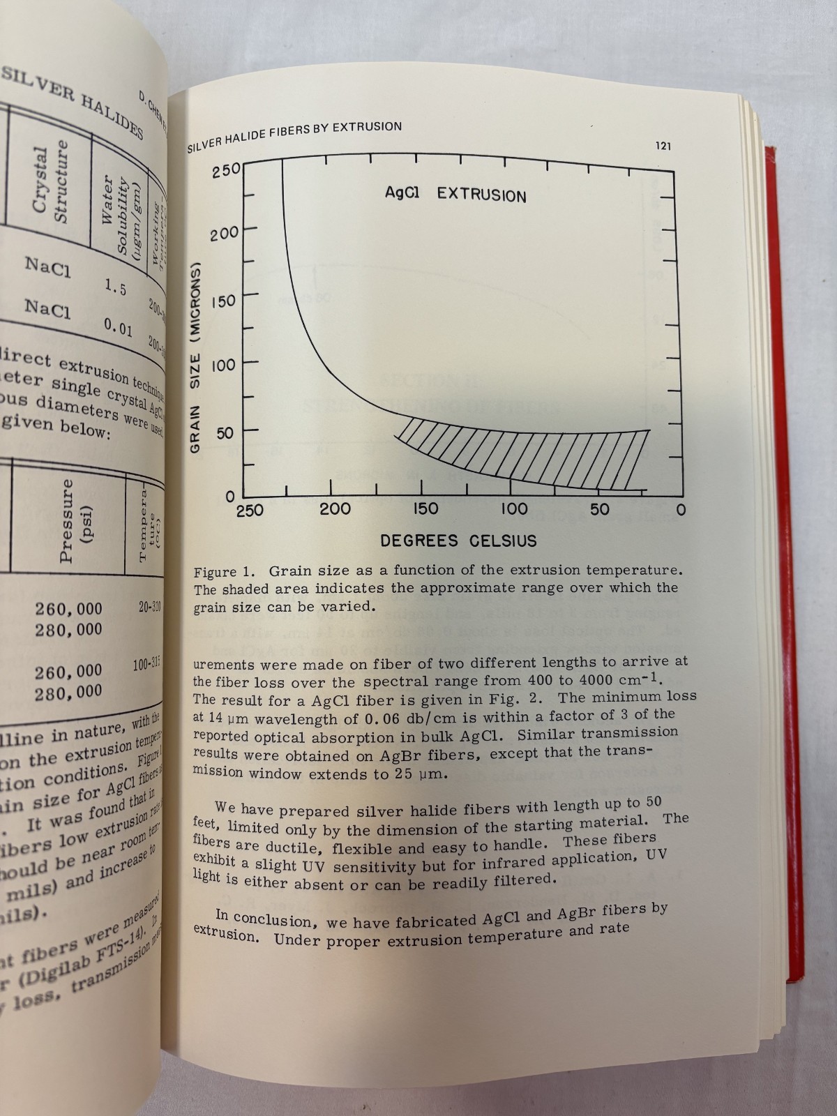 Fiber Optics: Advances in R&D – Mitra – STEM Telecommunications 1970s Internet