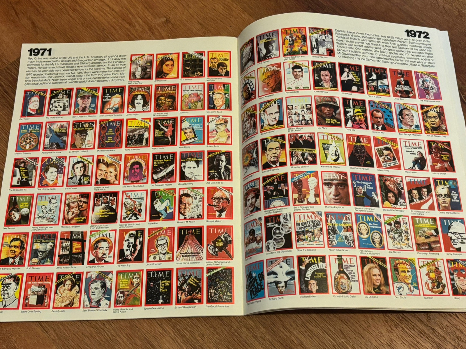 TIME Paperback Collection of Covers 1923 – 1982 Color John Meyer 61 Pages